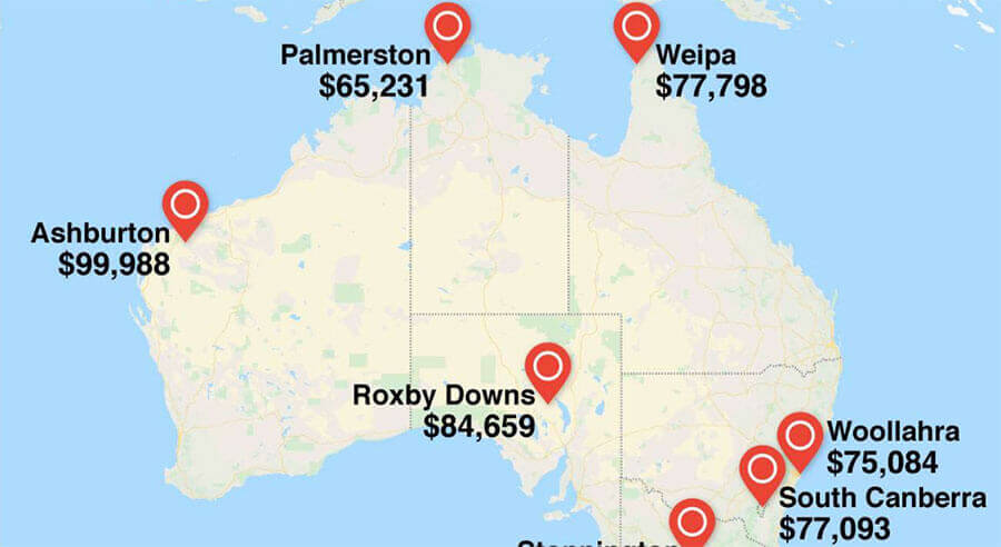 Australia